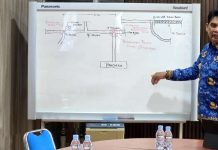 Bupati Barito Utara Pimpin Rapat Percepatan Pengembangan Kawasan Muara Teweh Baru